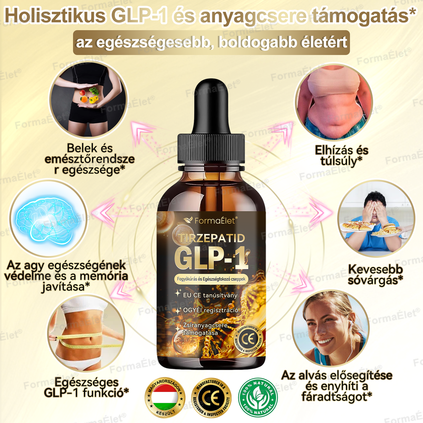 A Mayo Clinic által ajánlott | Hivatalos üzlet | FormaÉlet® GLP-1 Moringa Fogyókúrás és Egészségfokozó cseppek (Élelmiszer-minőségű zsírégető – Az Obesity Society fejlesztése)🔥🔥🔥