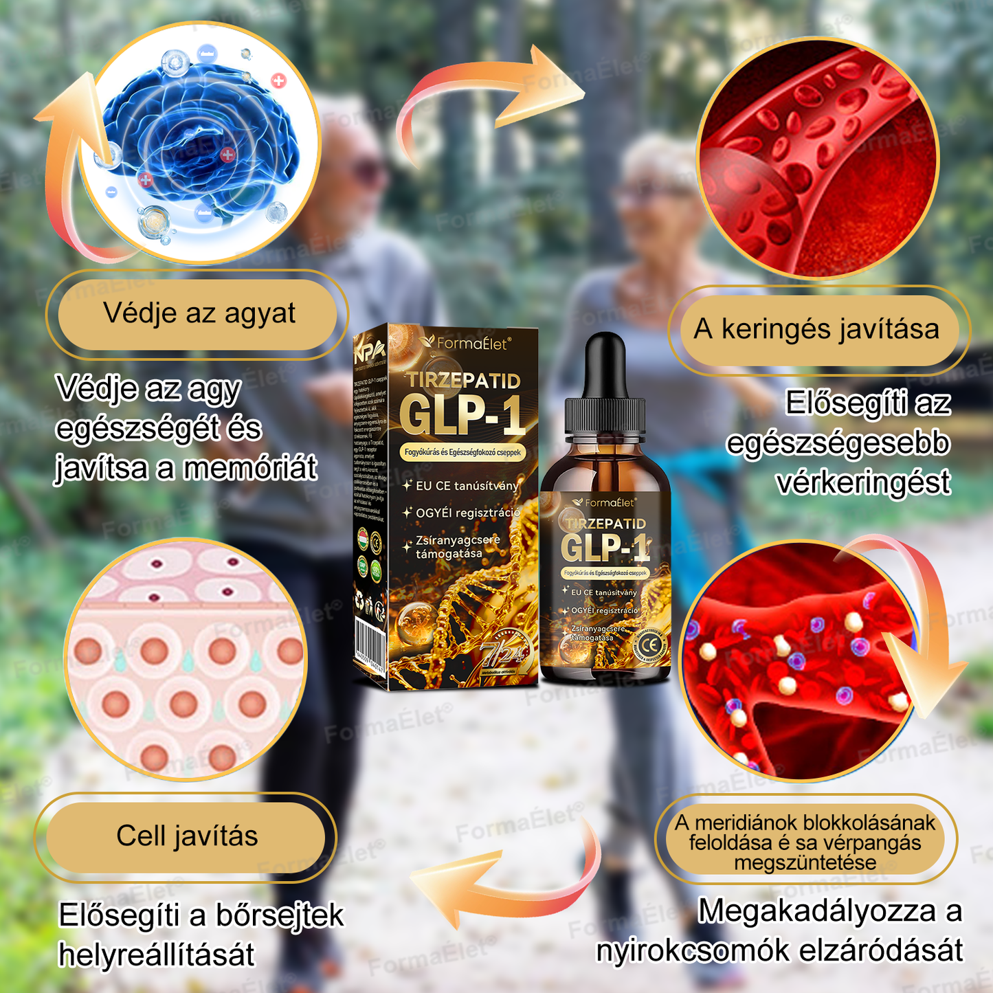 A Mayo Clinic által ajánlott | Hivatalos üzlet | FormaÉlet® GLP-1 Moringa Fogyókúrás és Egészségfokozó cseppek (Élelmiszer-minőségű zsírégető – Az Obesity Society fejlesztése)🔥🔥🔥