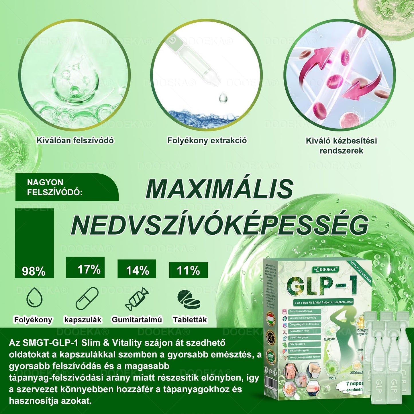 🌿DOOEKA® GLP-1 8 az 1-ben Fit & Vital Szájon át szedhető oldat – Napi egyszer, 7 nap alatt látható változás / Elhízás, szív- és érrendszeri egészség, cukorbetegség, alvási apnoe, bélrendszer egészsége, ízületi problémák és még sok más esetén✅